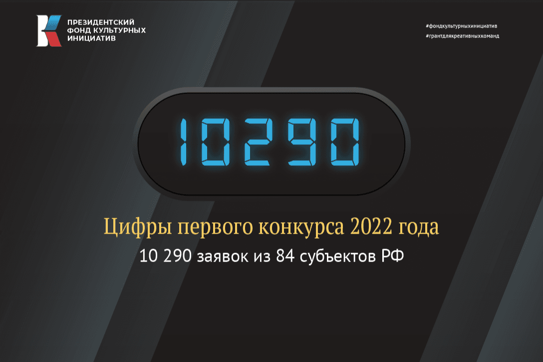 Цифры первого конкурса 2022 года Президентского фонда культурных инициатив: 10 290 заявок из 84 субъектов