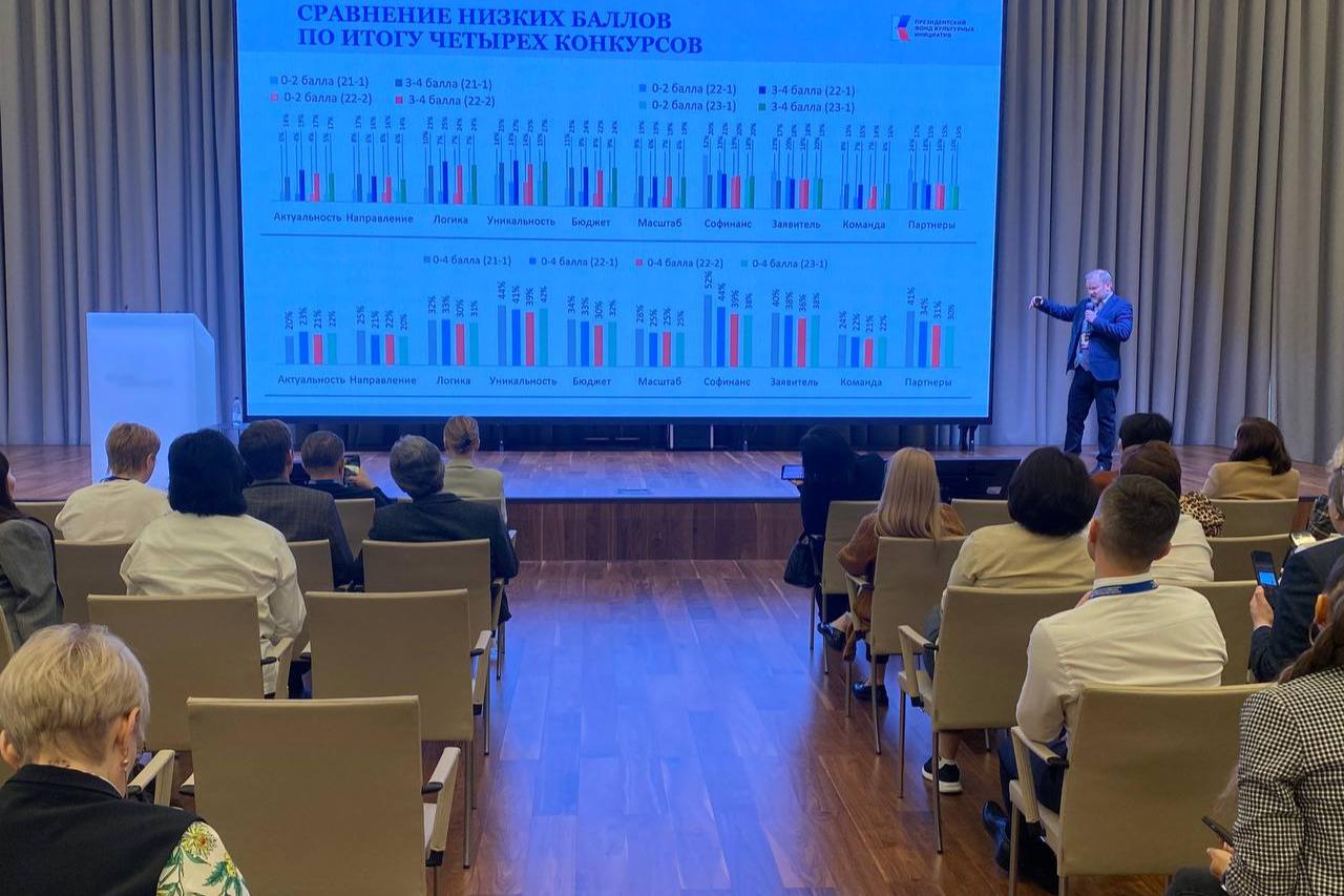 Игорь Соболев прочитал лекцию на обучающем семинаре по теме патриотизма для работников культуры и образования