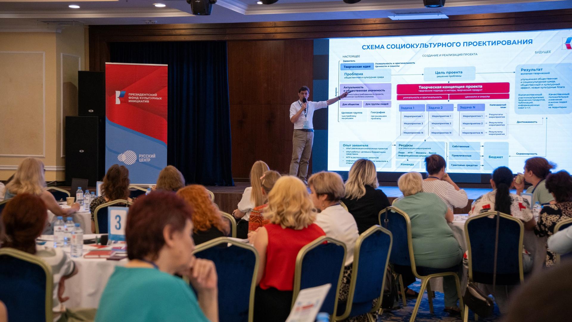 Специалисты ПФКИ обучили потенциальных грантополучателей из ДНР проработке проектов