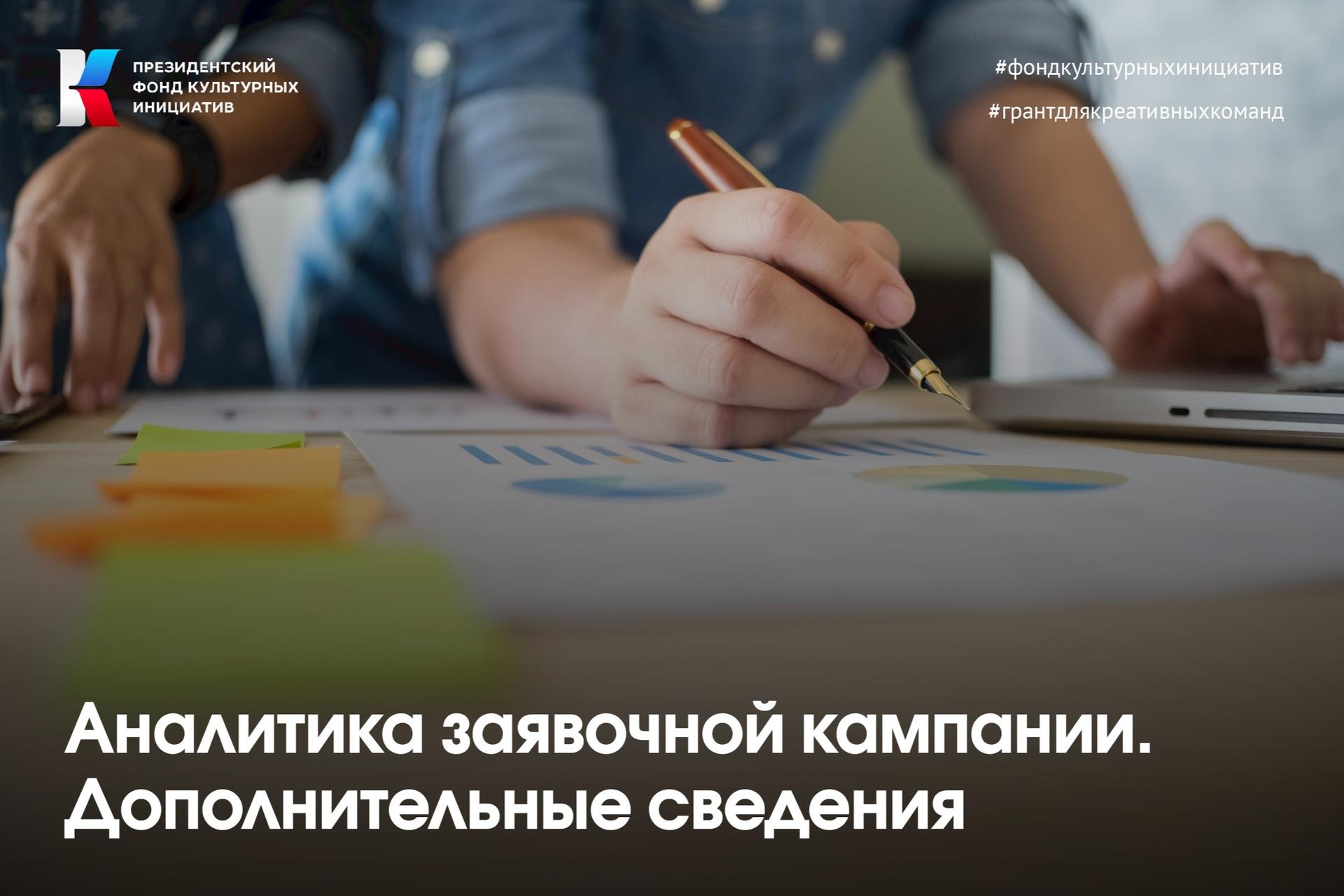 Аналитика заявочной кампании. Дополнительные сведения