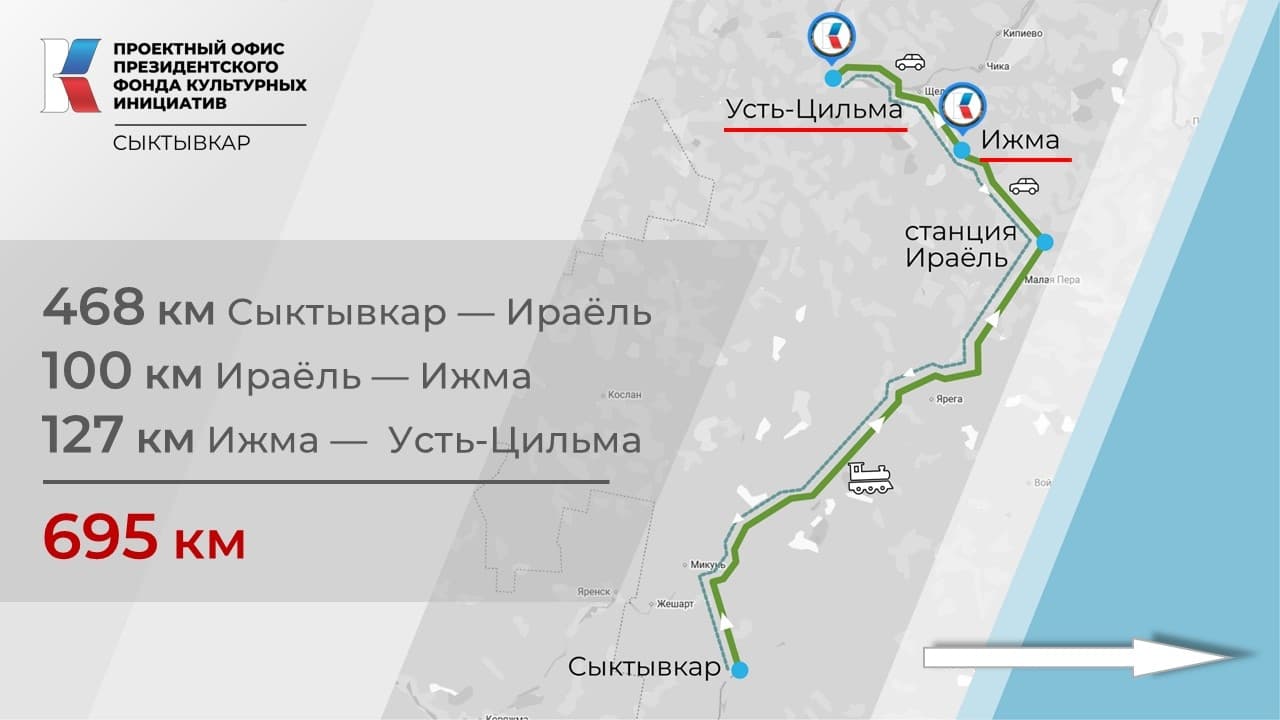 Почти 1400 км проехали сотрудники Проектного офиса ПФКИ из Сыктывкара для встречи с участниками грантовых конкурсов