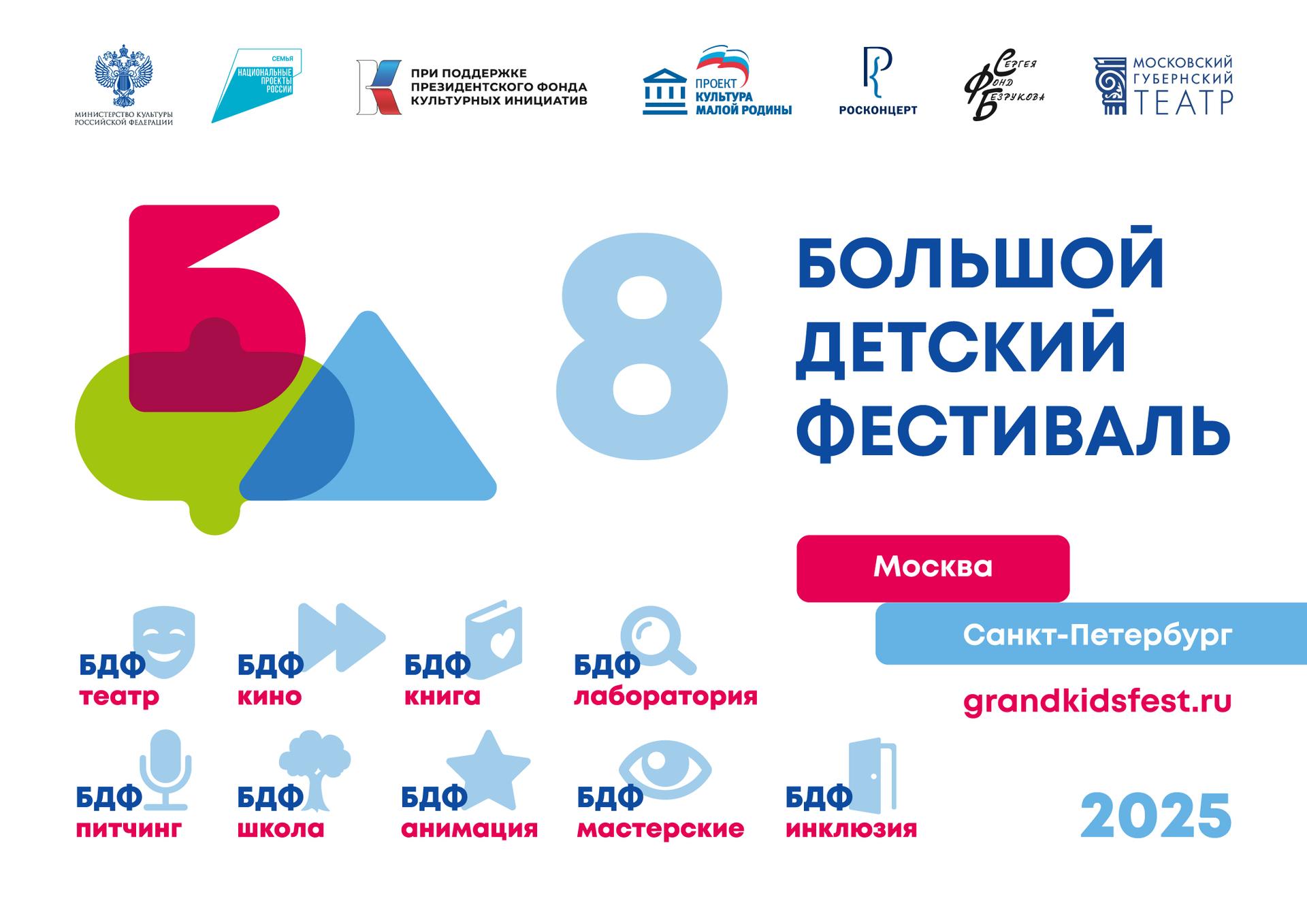 VIII Большой Детский фестиваль: искусство, которое объединяет