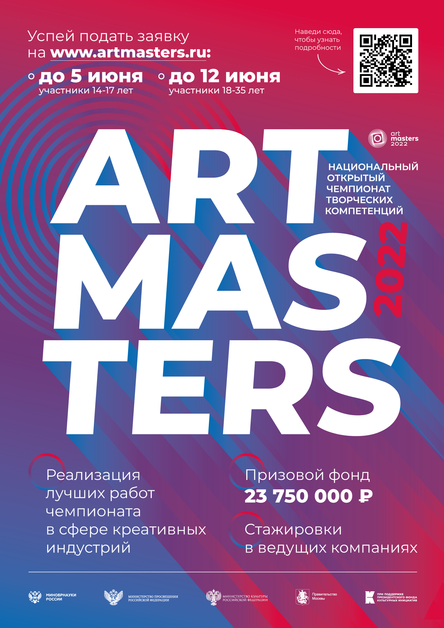 Национальный открытый чемпионат творческих компетенций. Чемпионате творческих компетенций Artmasters. Artmasters.